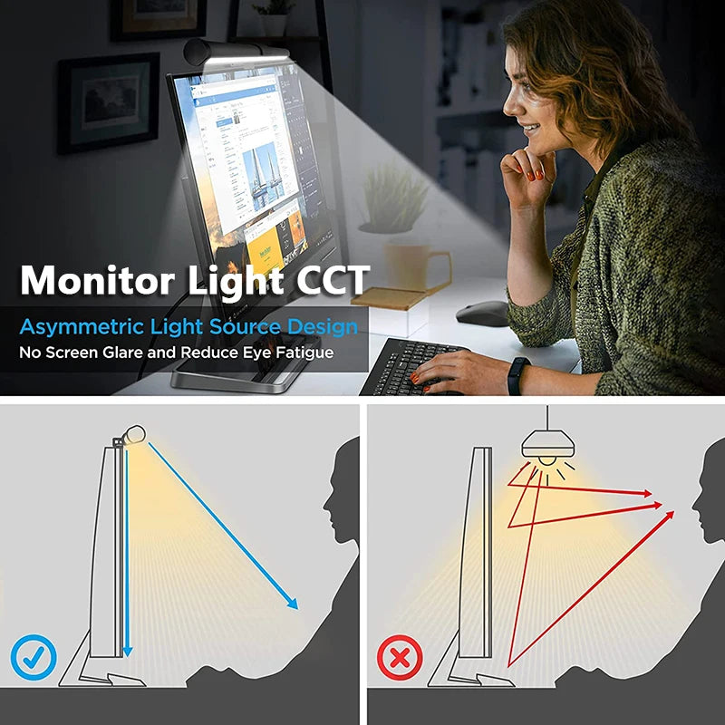 LED Monitor Light Bar – Dimmable, Optional RGB