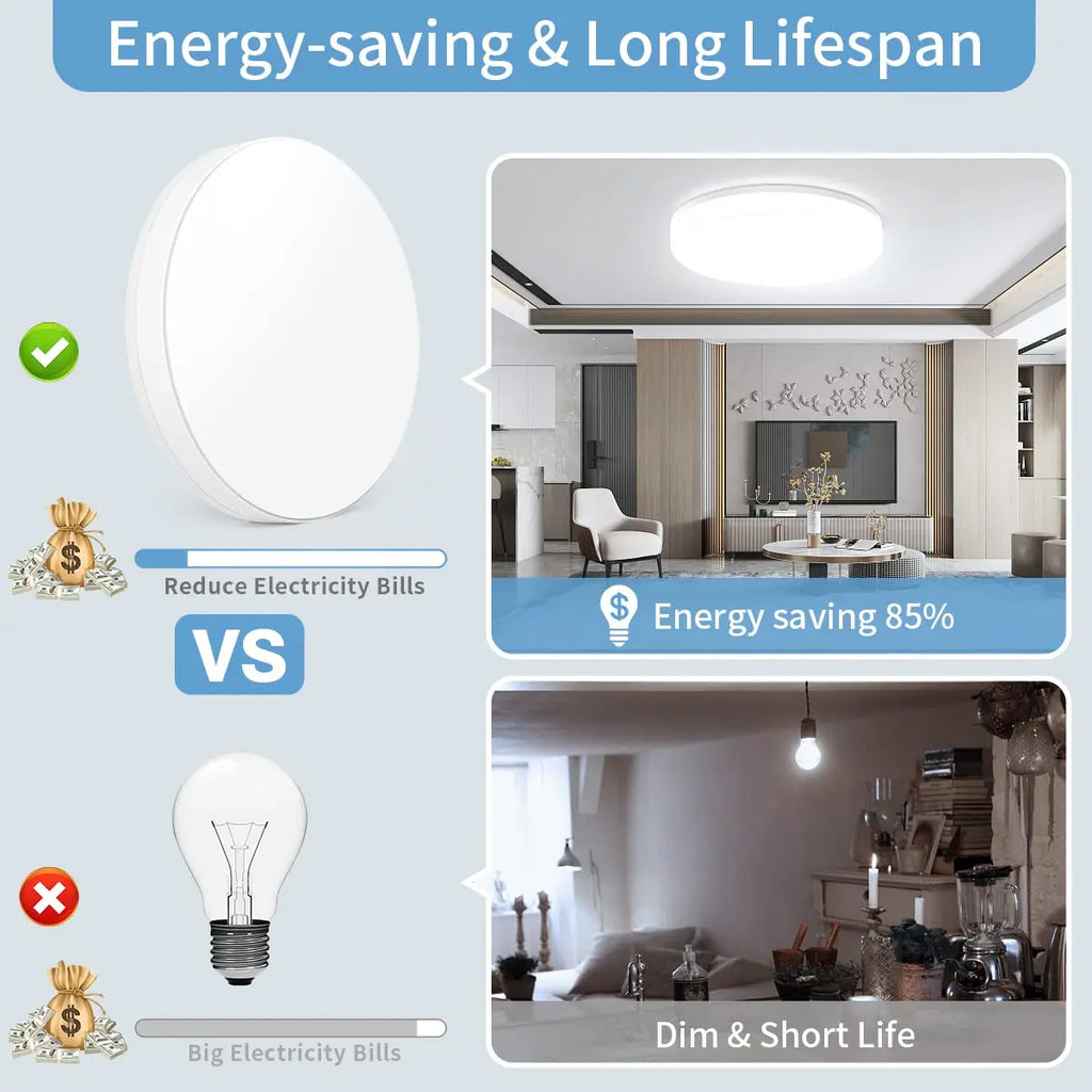 Round LED Ceiling Light – Slim Flush Mount (18–48W)