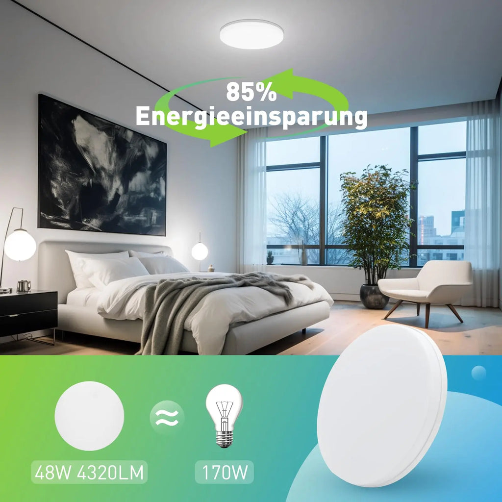 Round LED Ceiling Light – Slim Flush Mount (18–48W)